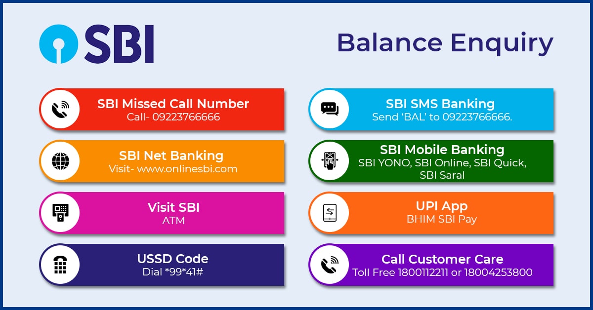 SBI-balance-check-number