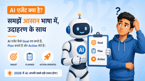 Agentic AI kya hai - 2026 tech trend illustration with robot agent and human