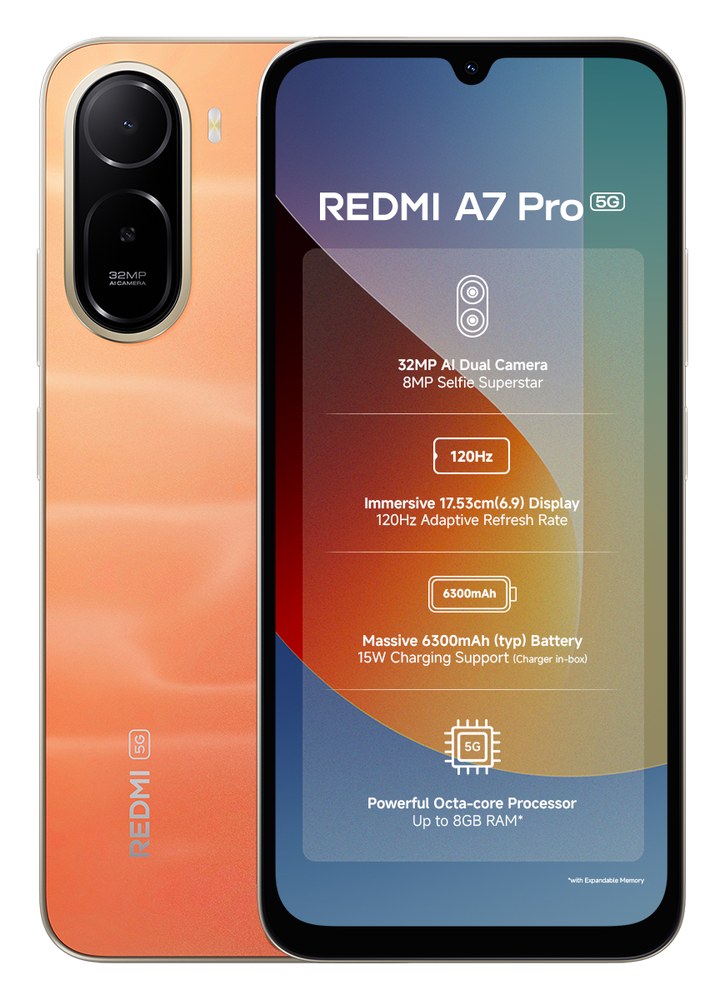 REDMI A7 Pro 5G - best 5G phone under 15000