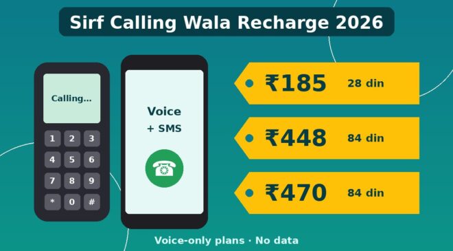 Sirf calling wala recharge 2026 – Airtel Jio Vi voice-only plans