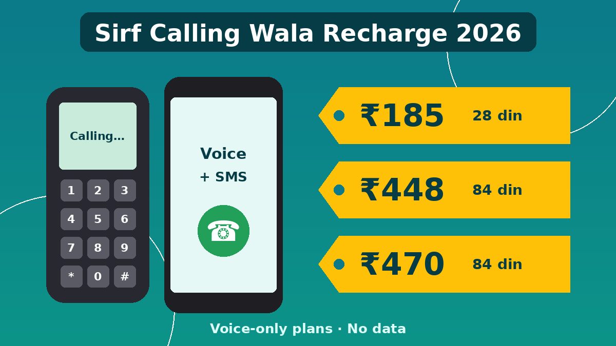 Sirf calling wala recharge 2026 – Airtel Jio Vi voice-only plans